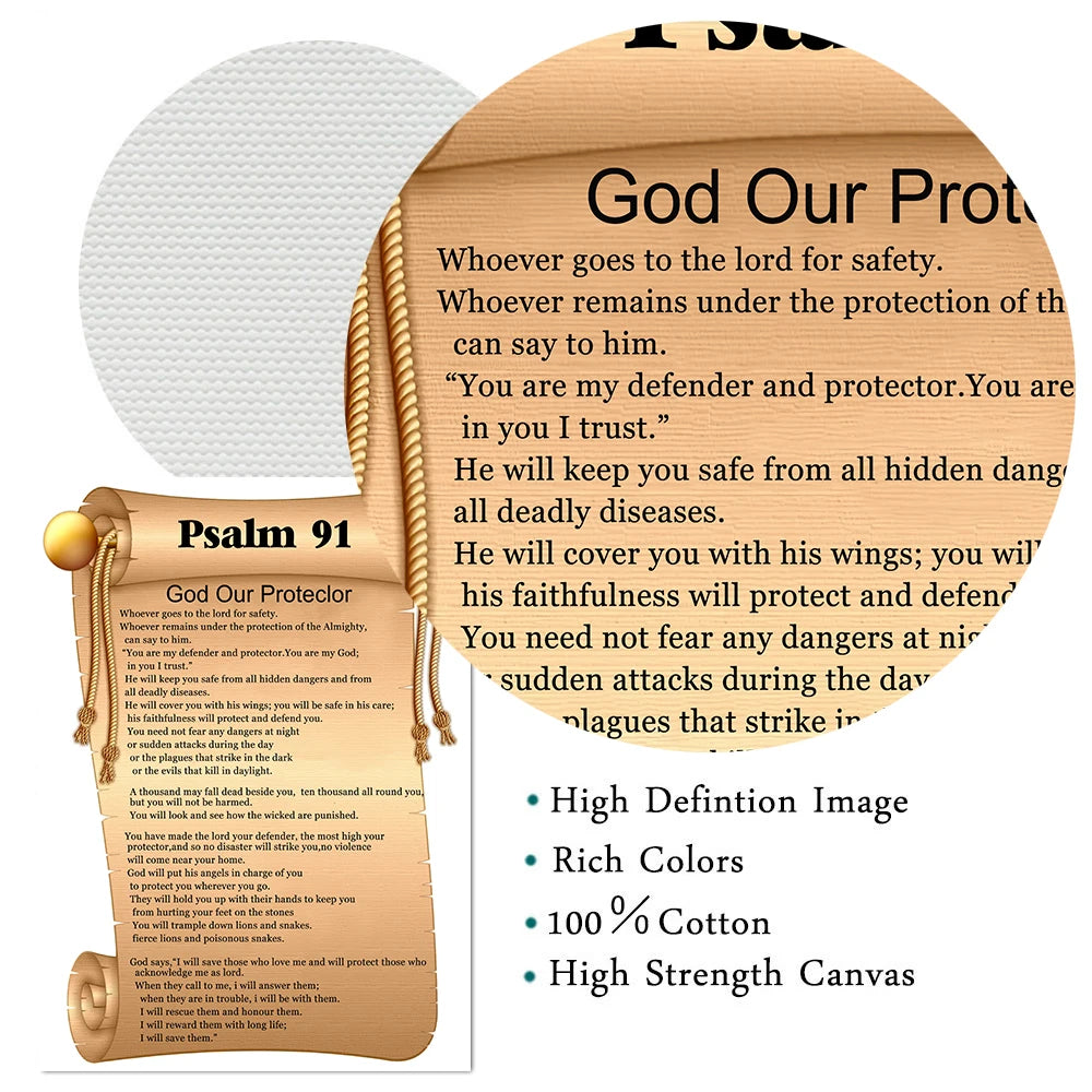 Psalm 91 Prayer Art Poster Print. "Psalm 91" Scripture Wall Art Canvas Painting Home Scripture Decorations Bible Wall Art Decals