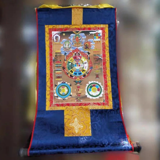 Nine Palace Eight Diagrams Tibetan Manjusri Bodhisattva Buddha Hang Picture Home Living Room/Buddhist Hall Religious Decoration